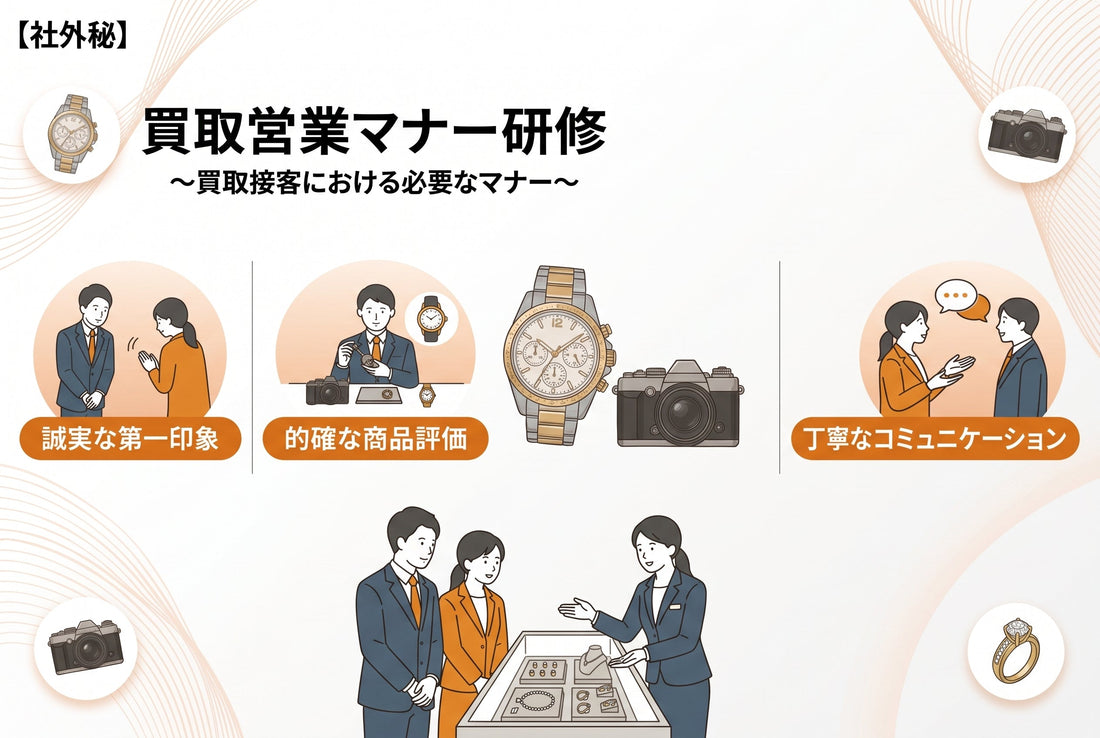【動画pickup】買取営業マナー研修
